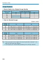 Предварительный просмотр 584 страницы Canon EOS M6 Mark II Advanced User'S Manual