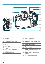 Предварительный просмотр 32 страницы Canon EOS R Advanced User'S Manual