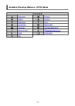 Preview for 105 page of Canon EOS R10 User Manual