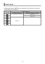 Preview for 352 page of Canon EOS R10 User Manual