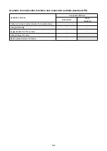 Предварительный просмотр 598 страницы Canon EOS R3 Advanced User'S Manual