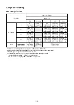 Предварительный просмотр 1014 страницы Canon EOS R3 Advanced User'S Manual