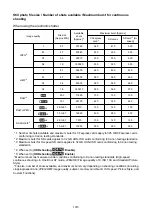 Предварительный просмотр 1015 страницы Canon EOS R3 Advanced User'S Manual