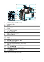 Предварительный просмотр 27 страницы Canon EOS R5 C User Manual