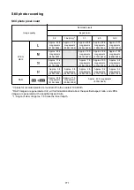 Предварительный просмотр 771 страницы Canon EOS R5 C User Manual