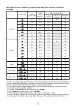 Предварительный просмотр 772 страницы Canon EOS R5 C User Manual