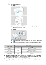 Предварительный просмотр 47 страницы Canon EOS R5 Advanced User'S Manual