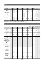 Предварительный просмотр 819 страницы Canon EOS R5 Advanced User'S Manual