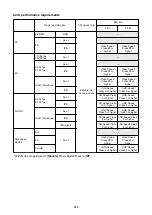 Предварительный просмотр 904 страницы Canon EOS R5 Advanced User'S Manual