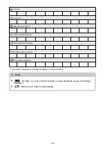 Preview for 734 page of Canon EOS R50 Advanced User'S Manual