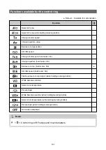 Preview for 737 page of Canon EOS R50 Advanced User'S Manual