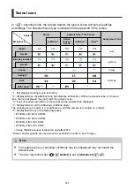 Preview for 783 page of Canon EOS R50 Advanced User'S Manual