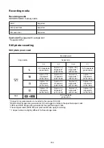 Preview for 789 page of Canon EOS R50 Advanced User'S Manual