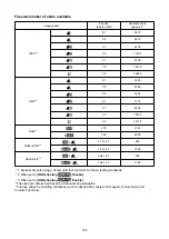 Preview for 790 page of Canon EOS R50 Advanced User'S Manual