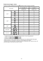 Preview for 791 page of Canon EOS R50 Advanced User'S Manual