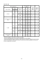 Preview for 793 page of Canon EOS R50 Advanced User'S Manual