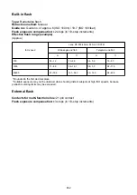 Preview for 802 page of Canon EOS R50 Advanced User'S Manual