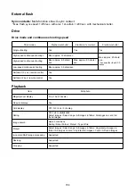 Предварительный просмотр 788 страницы Canon EOS R5C Manual