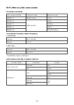 Предварительный просмотр 793 страницы Canon EOS R5C Manual