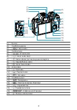 Предварительный просмотр 29 страницы Canon EOS R6 Advanced User'S Manual