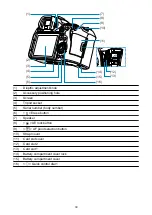 Предварительный просмотр 30 страницы Canon EOS R6 Advanced User'S Manual