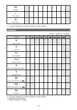 Предварительный просмотр 776 страницы Canon EOS R6 Advanced User'S Manual