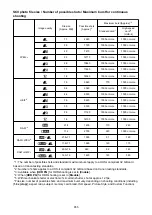 Предварительный просмотр 855 страницы Canon EOS R6 Advanced User'S Manual