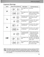 Предварительный просмотр 65 страницы Canon EOS Rebel 2000 Instruction Manual