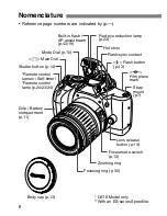 Предварительный просмотр 6 страницы Canon EOS REBEL K2 3000V DATE Instructions Manual