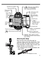 Предварительный просмотр 7 страницы Canon EOS REBEL K2 3000V DATE Instructions Manual