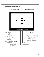 Предварительный просмотр 9 страницы Canon EOS REBEL K2 3000V DATE Instructions Manual