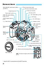 Предварительный просмотр 28 страницы Canon EOS Rebel SL2 EOS 200D Instruction Manual