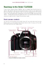 Preview for 2 page of Canon EOS Rebel T2i/550D Setting Up