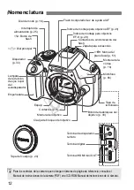 Предварительный просмотр 14 страницы Canon EOS REBEL T3 EOS 1100D Manual Basico De Instrucciones