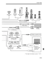 Предварительный просмотр 15 страницы Canon EOS Rebel T4i Instruction Manual