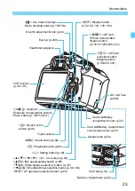 Предварительный просмотр 23 страницы Canon EOS Rebel T5 Instruction Manual