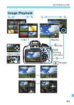 Предварительный просмотр 335 страницы Canon EOS Rebel T5 Instruction Manual