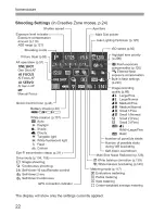 Предварительный просмотр 22 страницы Canon EOS REBEL T5I EOS 700D Instruction Manual