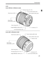 Предварительный просмотр 25 страницы Canon EOS REBEL T5I EOS 700D Instruction Manual