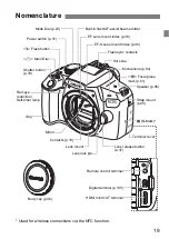 Предварительный просмотр 21 страницы Canon EOS REBEL T6 (W) Basic Instruction Manual