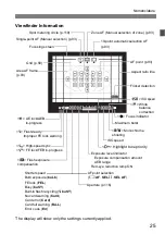 Предварительный просмотр 25 страницы Canon EOS REBEL T6i Basic Instruction Manual