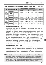 Предварительный просмотр 141 страницы Canon EOS REBEL T6i Basic Instruction Manual