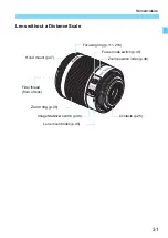 Предварительный просмотр 31 страницы Canon EOS REBEL T6iW Instruction Manual