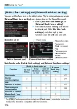 Предварительный просмотр 176 страницы Canon EOS REBEL T6iW Instruction Manual