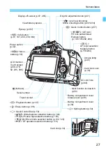 Предварительный просмотр 27 страницы Canon EOS REBEL T6S W Instruction Manual