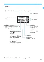 Предварительный просмотр 29 страницы Canon EOS REBEL T6S W Instruction Manual