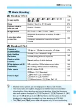 Предварительный просмотр 383 страницы Canon EOS REBEL T6S W Instruction Manual