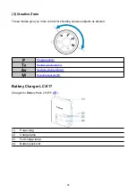 Предварительный просмотр 32 страницы Canon EOS REBEL T8i Advanced User'S Manual