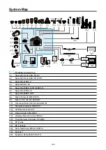 Предварительный просмотр 728 страницы Canon EOS REBEL T8i Advanced User'S Manual