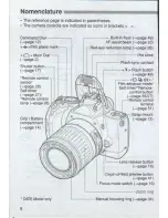 Предварительный просмотр 8 страницы Canon EOS REBEL Ti 300V Date Instructions Manual